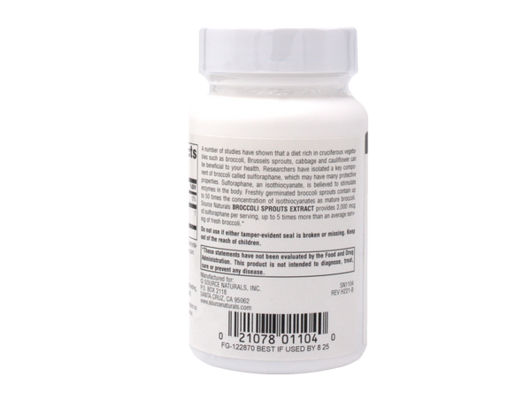 Broccoli Sprout Extract for Kidney Health?