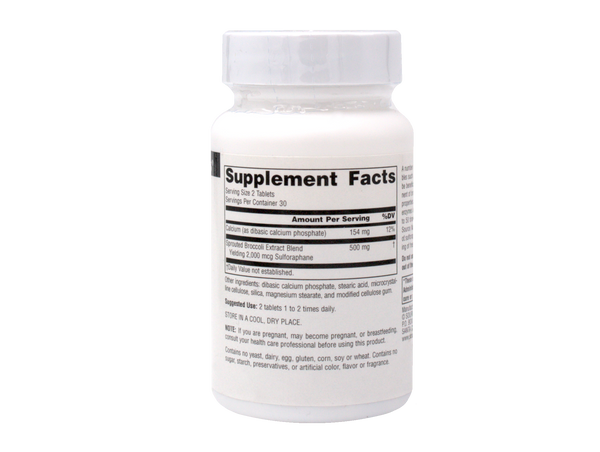 Broccoli Sprout Extract for Kidney Health?