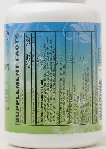 All Seasons Support Post Nasal Drip? Allergies? Premium Private Label